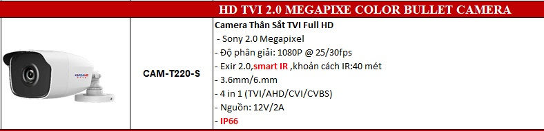 Camera korea CAM-T220-S